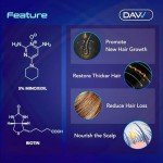 Hair Growth Serum with 5% Minoxidil, 2 fl oz, Hair Thickening Treatment for Men and Women