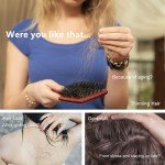 Aphrona® Advanced Hair Growth System 272 HairPro for Men and Women I For Mild to Moderate Hair Loss I Rechargeable Laser Cap for Hair Regrowth I Clinically Proven I FDA Cleared for Men and Women