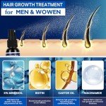 5% Minoxidil for Men Hair, Minoxidil for Women Hair Growth, Minoxidil for Men Beard, Minoxidil Spray, Minoxidil 5 Percent, Minoxidil 5% Hair Regrowth for Men 30ml x 2 Bottles