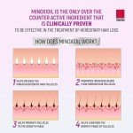 Taro Minoxidil Topical Aerosol Foam, 5%, Hair Regrowth Treatment for Women, 2.11 oz (2 Months Supply) Reactivates Hair Follicles to Stimulate Hair Regrowth