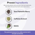 Shapiro MD Hair Growth Experts Hair Loss Shampoo and Conditioner, DHT Fighting Vegan Formula for Thinning Hair Developed by Dermatologists, Experience Healthier, Fuller & Thicker Looking Hair