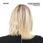 Redken Extreme Length Conditioner | Infused With Biotin and Castor Oil | For Hair Growth | Fortifies, Strengthens & Conditions Hair