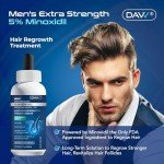 Minoxidil for Men Hair Growth Serum: Minoxidil 5 Percent with Biotin - Hair Regrowth for Men - Beard Growth Serum - Hair Loss Treatments - Minoxidil 5% - Faster Stronger Thicker Hair Growth - 60ml