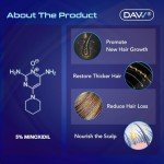 Minoxidil for Men Hair Growth Serum: Minoxidil 5 Percent with Biotin - Hair Regrowth for Men - Beard Growth Serum - Hair Loss Treatments - Minoxidil 5% - Faster Stronger Thicker Hair Growth - 60ml