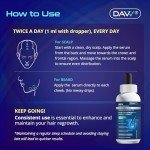 Minoxidil for Men Hair Growth Serum: Minoxidil 5 Percent with Biotin - Hair Regrowth for Men - Beard Growth Serum - Hair Loss Treatments - Minoxidil 5% - Faster Stronger Thicker Hair Growth - 60ml