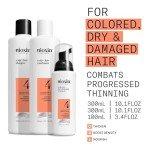 Nioxin Scalp + Hair Thickening System 4 | For Colored, Dry, & Damaged Hair with Progressed Thinning | Maintain Vibrant Color | Nourish & Boost Hair Density with Niacinamide & Biotin | 3 Month Supply