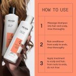Nioxin Scalp + Hair Thickening System 4 | For Colored, Dry, & Damaged Hair with Progressed Thinning | Maintain Vibrant Color | Nourish & Boost Hair Density with Niacinamide & Biotin | 3 Month Supply
