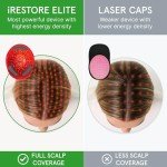 iRestore Elite + Rechargeable Battery Pack - Laser Red Light Therapy for Hair Growth - FDA Cleared Hair Loss, Hair Thinning Treatment for Men & Women - Hair Regrowth Laser Cap - 500 Lasers & LEDs