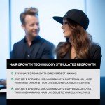 Laser Hair Growth Cap, Laser Hair Growth Cap is Low Level Laser Therapy (LLLT) Device Designed to Promote Hair Growth in Women and Men, Laser Cap Red Light Therapy Cap Laser Therapy Cap