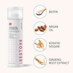 iRESTORE Biotin Hair Conditioner for Damaged Dry Hair - Biotin Conditioner for Fine Hair Growth, Volumizing Thickening Conditioner with Ginseng & Argan Oil to Moisturize, Pair With Hair Loss Shampoo