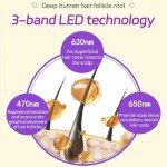 Laser Hair Growth Cap, Red Light Therapy for Hair Growth, With Vibration Function, Hair Loss Treatments Hat for Men & Women, Built-in Battery & Controller