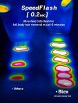 Blex Laser Hair Removal for Women and Men, IPL Laser Hair Removal Device with Permanent Results, Effective in 2 Weeks, Ultra-Fast 0.2s Light Emission, Painless at-home Hair Remover