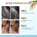 Svvimer Rice Water Hair Growth Shampoo - Biotin Thickening Shampoo for Hair Loss and Thinning Hair - Sulfate Free for Women and Men 10 Fl Oz (Pack of 1)