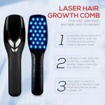 Laser Therapy Hair Growth Comb,Model: Lasercomb-001, Laser Comb is a Hand-Held Comb-Shaped Low Level Laser Therapy Device That Emits Laser Light Designed to Promote Hair Growth in Women and Men