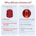 Laser Therapy Hair Growth Comb,Model: Lasercomb-001, Laser Comb is a Hand-Held Comb-Shaped Low Level Laser Therapy Device That Emits Laser Light Designed to Promote Hair Growth in Women and Men