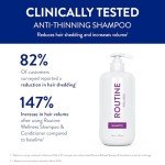 Routine Wellness Anti-Thinning Shampoo for Thinning Hair - Biotin DHT Blocker Women & Men - Color Safe Shampoo for Hair Loss & Healthy Growth - Rose Hips - 14oz