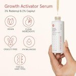 iRESTORE Scalp Serum | Hair Growth Serum for Women Men | Best for Hair Loss Hair Thinning | Aids Regrowth with Redensyl Biotin | Hydrates Scalp for Visibly Thicker Stronger Hair (2 Fl Oz, Pack of 3)