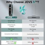 JOVS Laser Hair Removal, 37°F Painless Hair Removal Device with Sapphire Ice-Cooling, 3 in 1 Hair Removal & Skin Rejuvenation for Women and Men, 8 Modes Skin Care for Whole Body, Touch Screen
