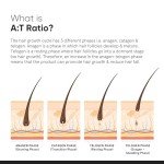 Minimalist Hair Density Serum 18% | With Procapil, Capixyl, Redensyl, Anagain & Baicapil For Hair Fall Control | Women & Men | 30 ml