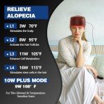 Jitesy Laser Cap, Laser Red Light Therapy for Hair Growth System - FDA Cleared Hair Loss, Hair Thinning & Alopecia Treatment for Men & Women