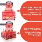 Laser Comb for Hair Growth - Laser Hair Growth Comb, Laser Comb Treatment with Electric Scalp Massager for Hair Loss and Stimulating Hair Growth, Red Light Therapy for Men & Women Hair Growth