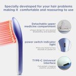 Laser Therapy Hair Growth Comb Model:Lasercomb-001, Hand-held Comb-Shaped Low Level Laser Therapy Device That emits Laser Light Designed to Promote Hair Growth in Women and Men.