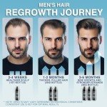 Natural Hair Growth Spray Serum for Men: Hair and Scalp Oil with Rosemary, Batana Oil, Rice Water, Castor Oil, Caffeine, Biotin - Effective Hair Thickening and Hair Loss Treatment for Men 60ml