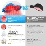 Hair Growth Device, 678nm Red Light Therapy System, Suitable for Thinning Hair, Hair Loss Treatment, Scalp Health Restoration, etc. for Men and Women. Wireless, Hands-free Hair Growth Helmet