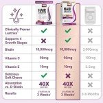 FORCE FACTOR Hair Growth Accelerator Soft Chews, Lustriva & Biotin to Promote Thicker, Stronger, Fuller Hair, Hair Growth Vitamins for Women, Clinically Studied, Mixed Berry, 60 Soft Chews