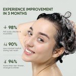 Svvimer Rosemary Hair Growth Shampoo - Thickening Shampoo with Biotin Tea Tree Oil