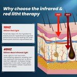 Elfeye Red Light Therapy Cap for Hair Growth - Hair Regrowth Treatment Device for Men & Women, 660&850nm Red Light Therapy Hat, Rechargeable Laser Cap for Thinning Hair, Hair Loss & Scalp Health