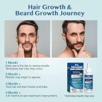 Minoxidil for Men Hair Growth Serum: Minoxidil for Women Hair Growth, Minoxidil 5 Percent for Men Hair Beard Regrowth Treatment - Hair Growth Oil for Stronger Thicker Longer Hair - 2OZ