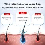 Laser Hair Growth Cap,Red Light Therapy for Hair Growth in Women and Men, Hair Loss Treatments Hat, Laser Red Light Therapy for Hair Growth System