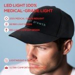 Laser Therapy Cap for Hair Regrowth, Laser Hair Growth System Hair Loss Treatments for Men & Women Red Light Therapy Cap Hair Growth Device