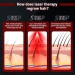 Laser Cap for Hair Growth, Red Light Therapy for Hair Growth, Strengthen Hair Roots, Hair Loss Treatment for Men and Women