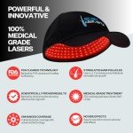 Scalp Delivery Aura 272 Laser Cap – FDA-Cleared Hair Growth Products for Men and Women – Hands-Free Low-Level Red Light Device for Scalp Stimulation and Hair Vitality + AM PM Peptide & Stem Cell Serum