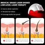 Laser Hair Growth Cap,Red Light Therapy Cap TW147,Laser Hair Growth System Hair Loss Treatments for Men and Women,Hair Regrowth Treatments Laser Cap (White)