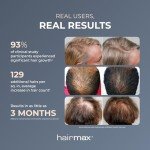 Hairmax PowerFlex 272 Laser Cap - (FDA Cleared) Thinning Hair Loss Solution for Men & Women - Flexible Cordless Design With 7 Minute Treatment Time - Red Light Therapy to Stimulate Hair Growth