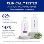 Routine Wellness Anti-Thinning Shampoo and Conditioner Set for Thinning Hair - Biotin DHT Blocker Women & Men - Color Safe Shampoo for Hair Loss & Healthier Hair - Rose Hips (Pack of 2)