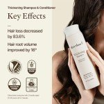Morethan8 Korean Hair Thickening Shampoo with Matsutake mushroom, for Hair Loss and Hair growth – 300ml 100% Vegan, Paraben&Sulfate&Silicon Free - more than 8