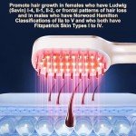 Laser Therapy Hair Growth Comb,FDA Cleared Laser Hair Growth Device Red Light Electric Scalp Massager, promote hair growth in women and men(Pink)