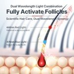 Laser Cap,Red Light Therapy for Hair Growth,Hair Loss Treatments Hat for Men & Women, with Built-in Battery & Controller