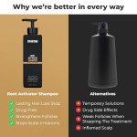 SPARTAN™ Root Activator Shampoo For Men - Hair Growth Shampoo for Hair Loss and Thinning Hair