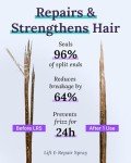 Keranique Hair Growth Treatment for Women - Minoxidil Regrowth System with Hydrating Shampoo, Conditioner, Volumizing Spray, and Hair Loss Treatment