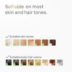 Braun IPL at Home Laser Hair Removal for Women and Men, Silk Expert Pro 5 PL5137 with Venus Swirl Razor, Long-Lasting Reduction in Hair Regrowth for Body & Face, Corded, PL5137