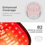 Capillus Ultra Mobile Laser Therapy Cap for Hair Regrowth, with 82 Red Light Lasers for Laser Hair Growth, Red Light Hair Growth