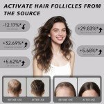 Hair Growth Device,LED Light Therapy Cap,Red Light Cap,Hair Regrowth Treatment for Men and Women