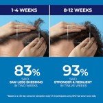 Biotin Hair Growth Shampoo for Men: Natural Thickening Strengthening & Cleansing Hair- Hair Loss and Thinning Hair with Tea Tree Oil Caffeine, DHT Blockers and Natural Extracts 13.5 Fl Oz