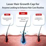 Laser Hair Growth Cap, Red Light Therapy for Hair Regrowth, Laser Therapy Cap for Hair Loss, Hair Loss Treatments Hat for Men & Women with Built-in Battery & Controller