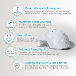 Theradome EVO Laser Hair Growth Helmet LH40 – 100% Laser, No Ineffective LEDs – FDA-Cleared Red Light Therapy for Hair Regrowth 4x Week – Made in the USA